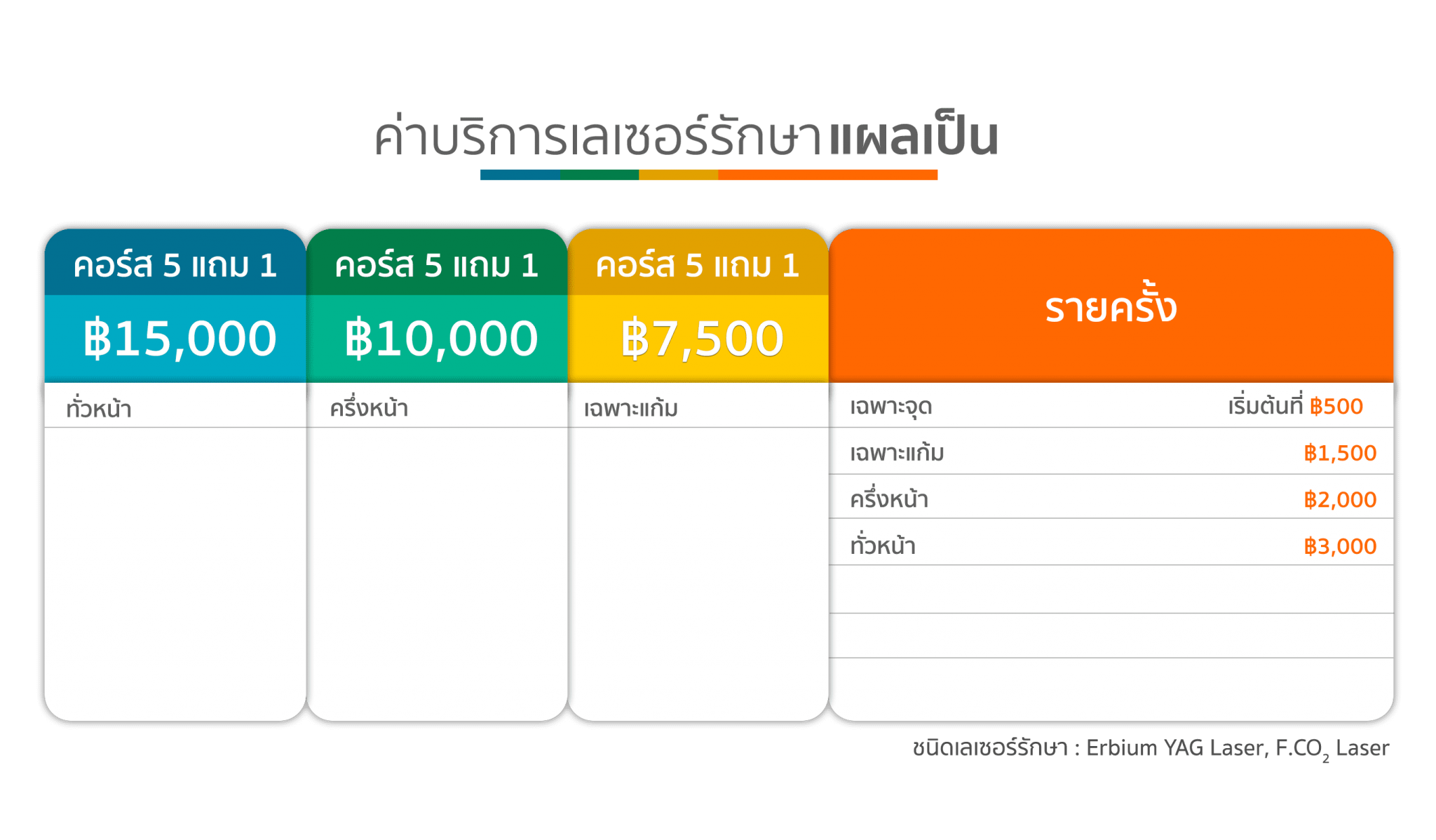 ค่าบริการเลเซอร์รักษารอยแผลเป็น คริสตัลคลินิก มหาสารคาม ค่าบริการเลเซอร์รักษารอยแผลเป็น คริสตัลคลินิก มหาสารคาม
