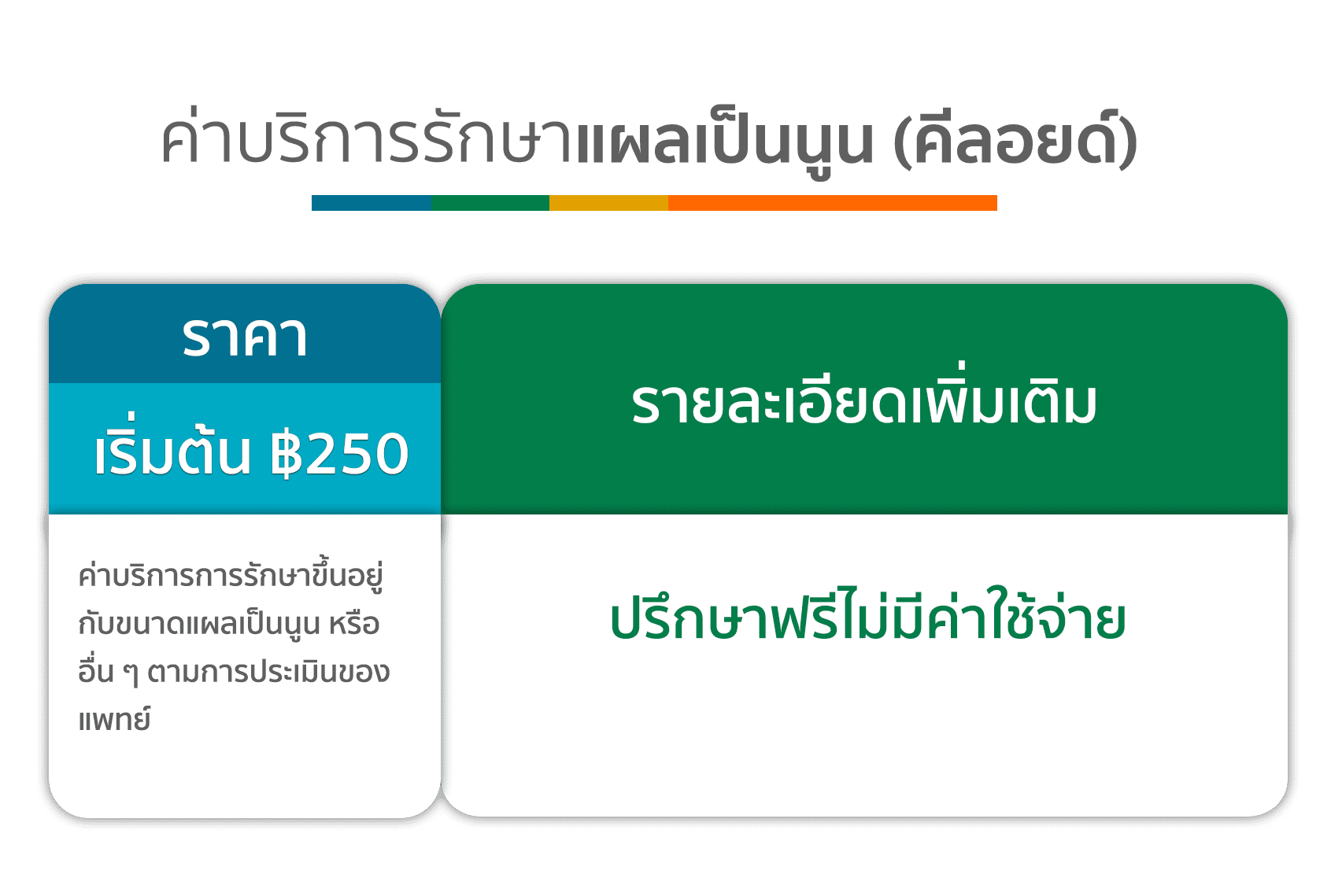 ค่าบริการรักษาแผลเป็นนูน คีลอยด์ คริสตัลคลินิก มหาสารคาม ค่าบริการรักษาแผลเป็นนูน คีลอยด์ คริสตัลคลินิก มหาสารคาม