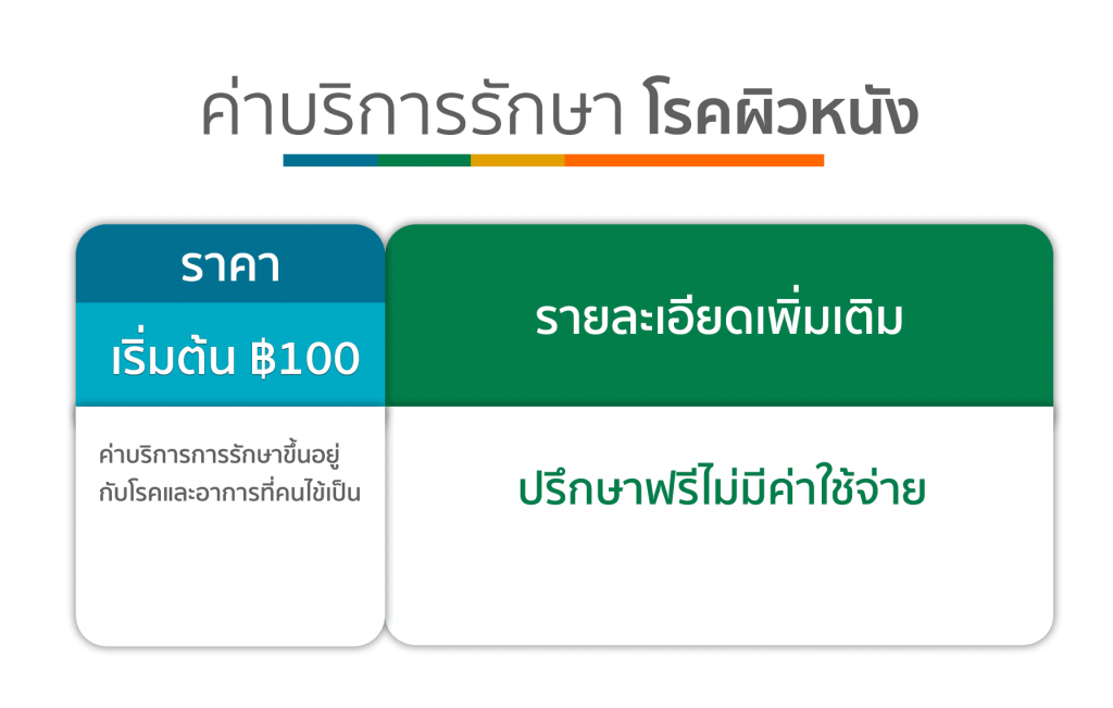 ค่าบริการรักษาโรคผิวหนัง คริสตัลคลินิก มหาสารคาม
