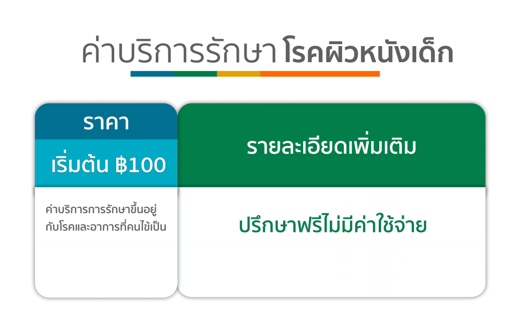 ตารางราคา-โรคผิวหนังเด็ก คริสตัลคลินิก มหาสารคาม ตารางราคา-โรคผิวหนังเด็ก คริสตัลคลินิก มหาสารคาม