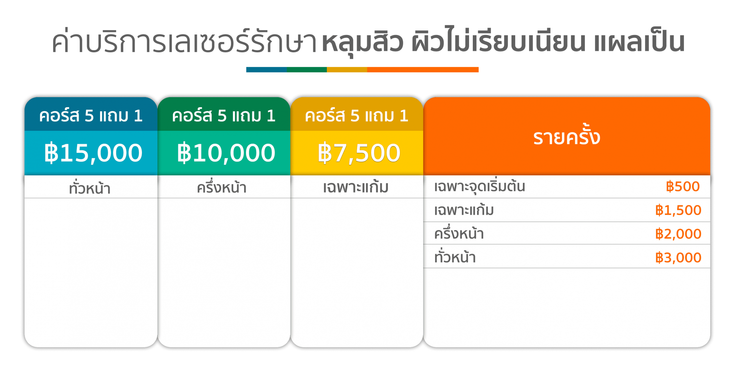 ค่าบริการเลเซอร์รักษาหลุมสิว คริสตัลคลินิก มหาสารคาม ค่าบริการเลเซอร์รักษาหลุมสิว คริสตัลคลินิก มหาสารคาม