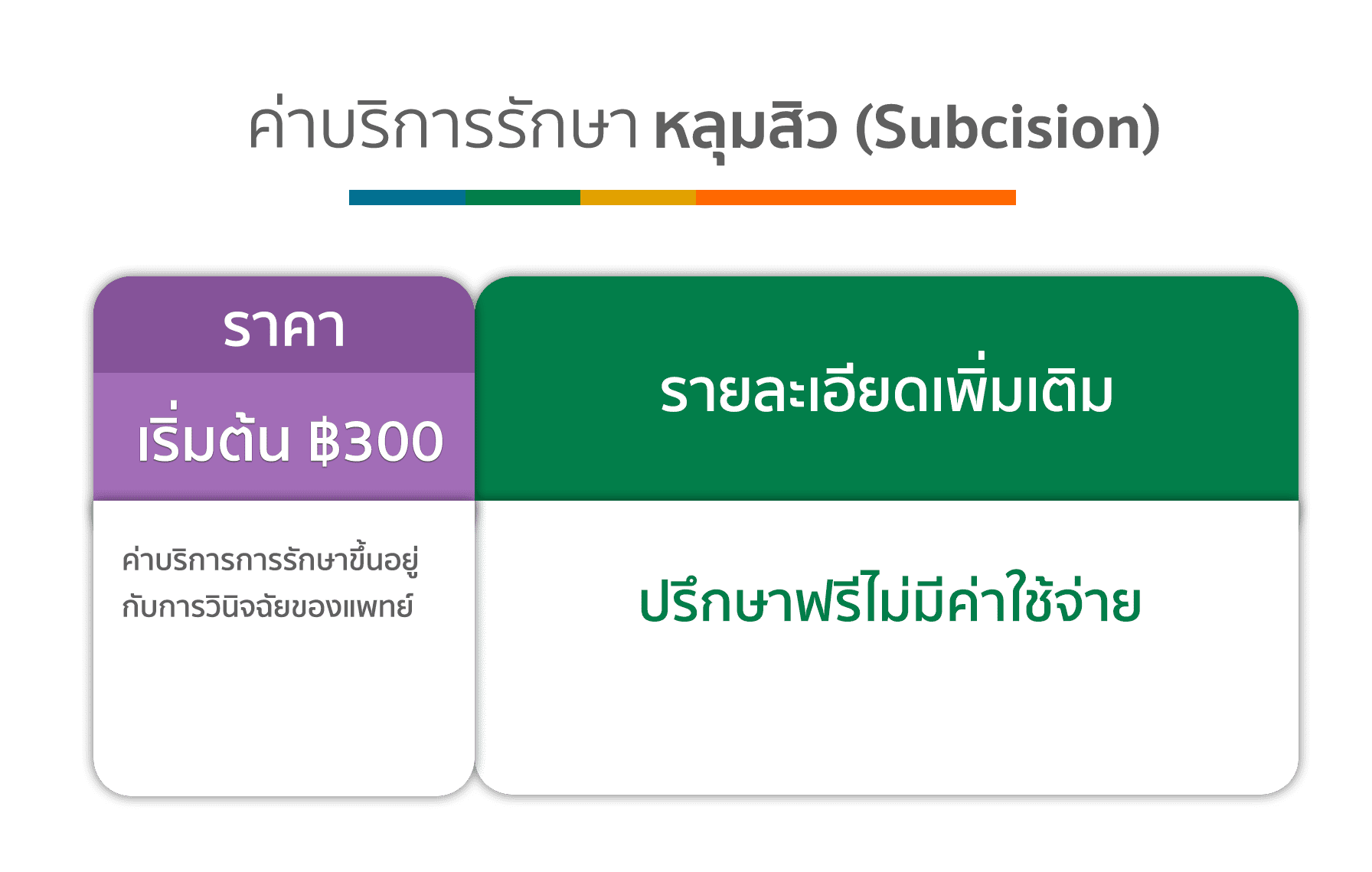 ตารางราคาค่าบริการรักษาหลุมสิวด้วยวิธี Subcision คริสตัลคลินิก มหาสารคาม ตารางราคาค่าบริการรักษาหลุมสิวด้วยวิธี Subcision คริสตัลคลินิก มหาสารคาม