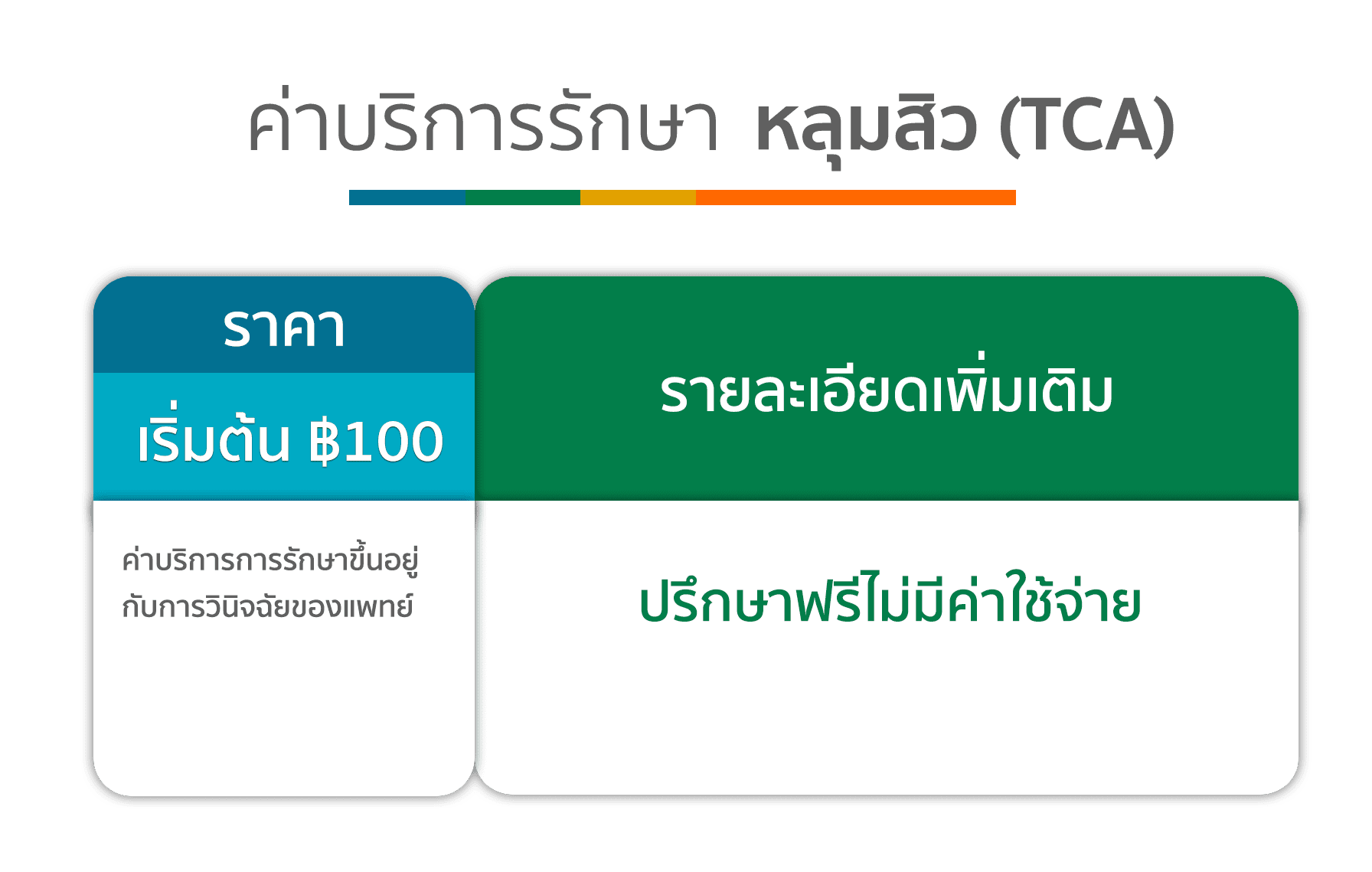 ตารางราคาค่าบริการรักษาหลุมสิวด้วยการแต้มกรด TCA คริสตัลคลินิก มหาสารคาม ตารางราคาค่าบริการรักษาหลุมสิวด้วยการแต้มกรด TCA คริสตัลคลินิก มหาสารคาม