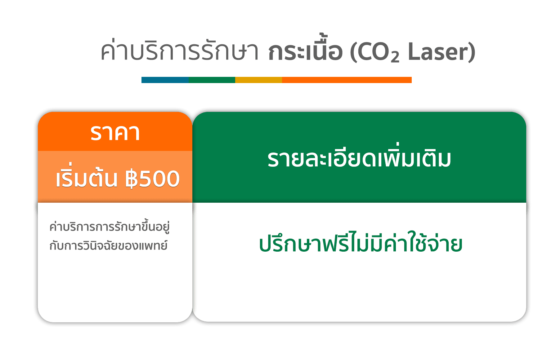 ตารางราคาค่าบริการรักษากระเนื้อ คริสตัลคลินิก มหาสารคาม ตารางราคาค่าบริการรักษากระเนื้อ คริสตัลคลินิก มหาสารคาม