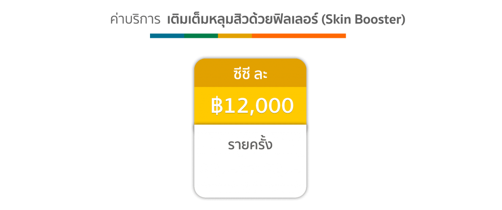 ตารางราคา เติมเต็มหลุมสิวด้วยฟิลเลอร์ (Skin Booster) คริสตัลคลินิก มหาสารคาม