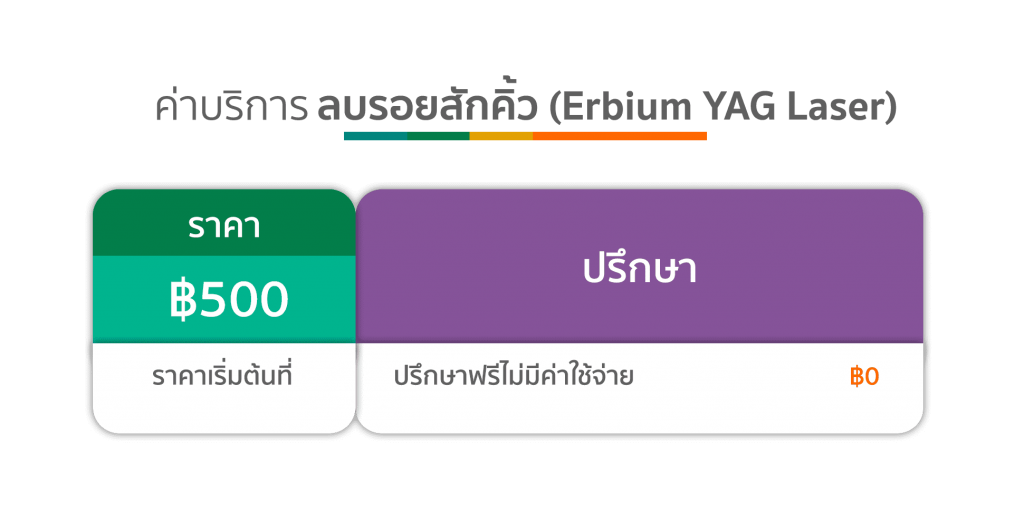 ตารางค่าบริการ Erbium YAG Laser ลบรอยสักคิ้ว คริสตัลคลินิก มหาสารคาม ตารางค่าบริการ Erbium YAG Laser ลบรอยสักคิ้ว คริสตัลคลินิก มหาสารคาม