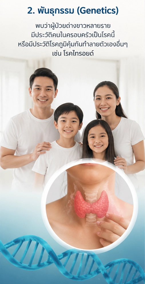 ด่างขาว-พันธุกรรม-Genetics