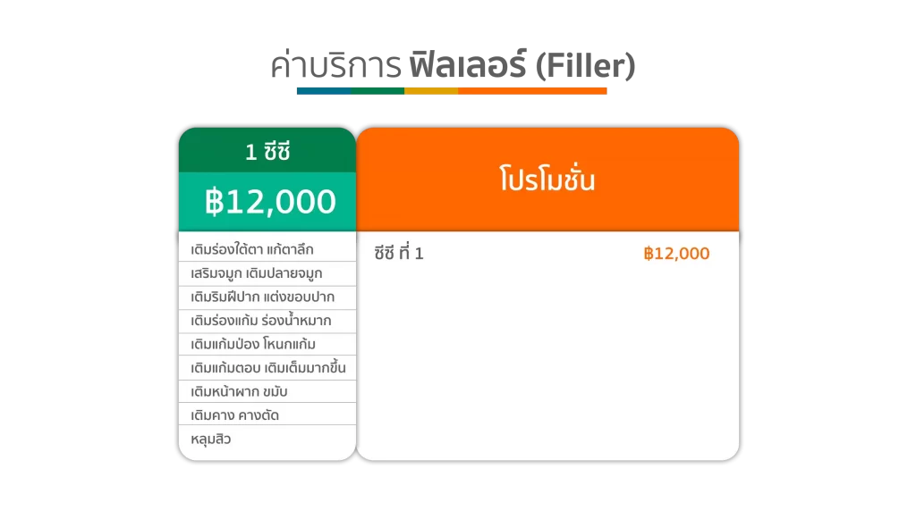 ตารางราคา Filler ปาก คริสตัลคลินิก มหาสารคาม ตารางราคา Filler ปาก คริสตัลคลินิก มหาสารคาม