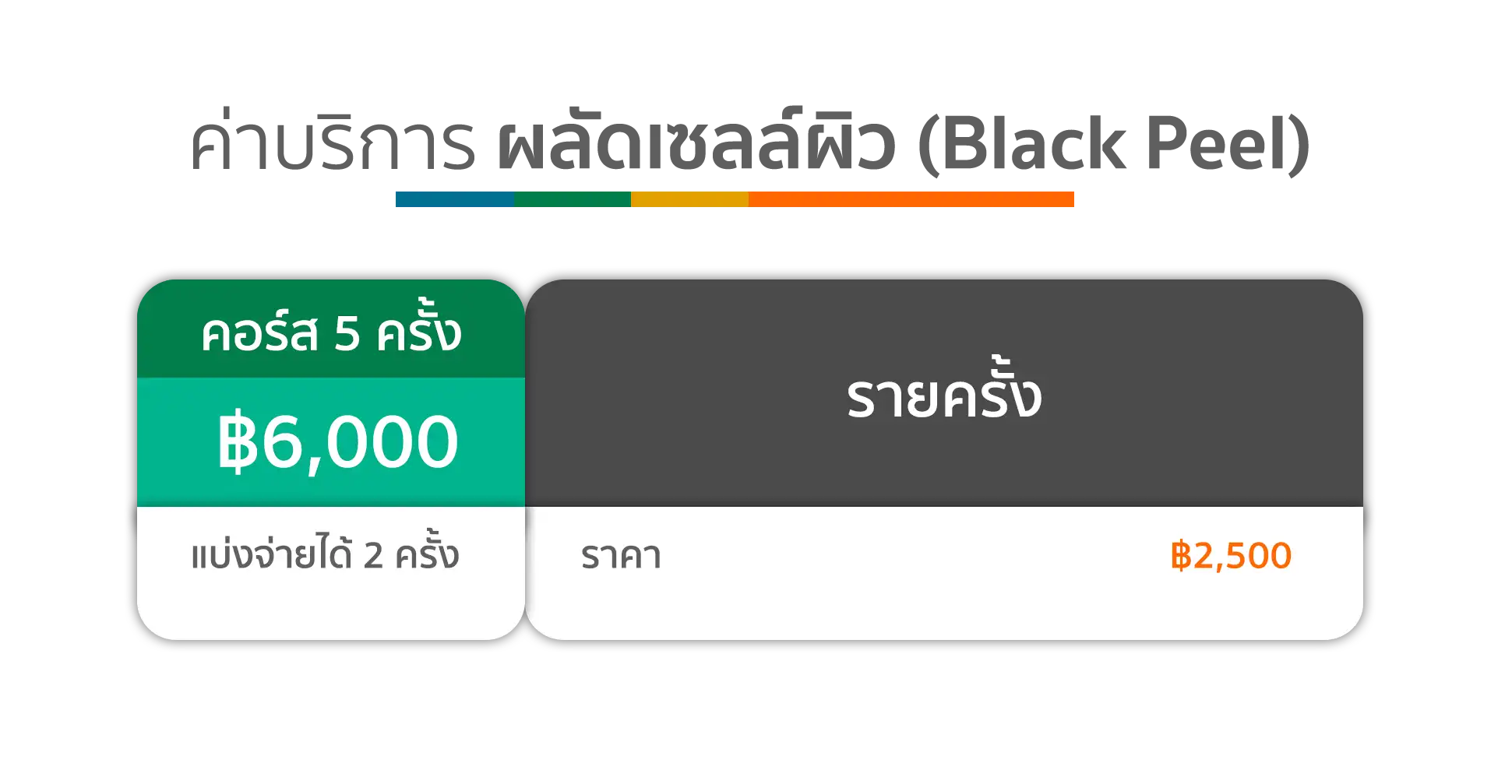 ตารางราคา Black Peel ตารางราคา Black Peel