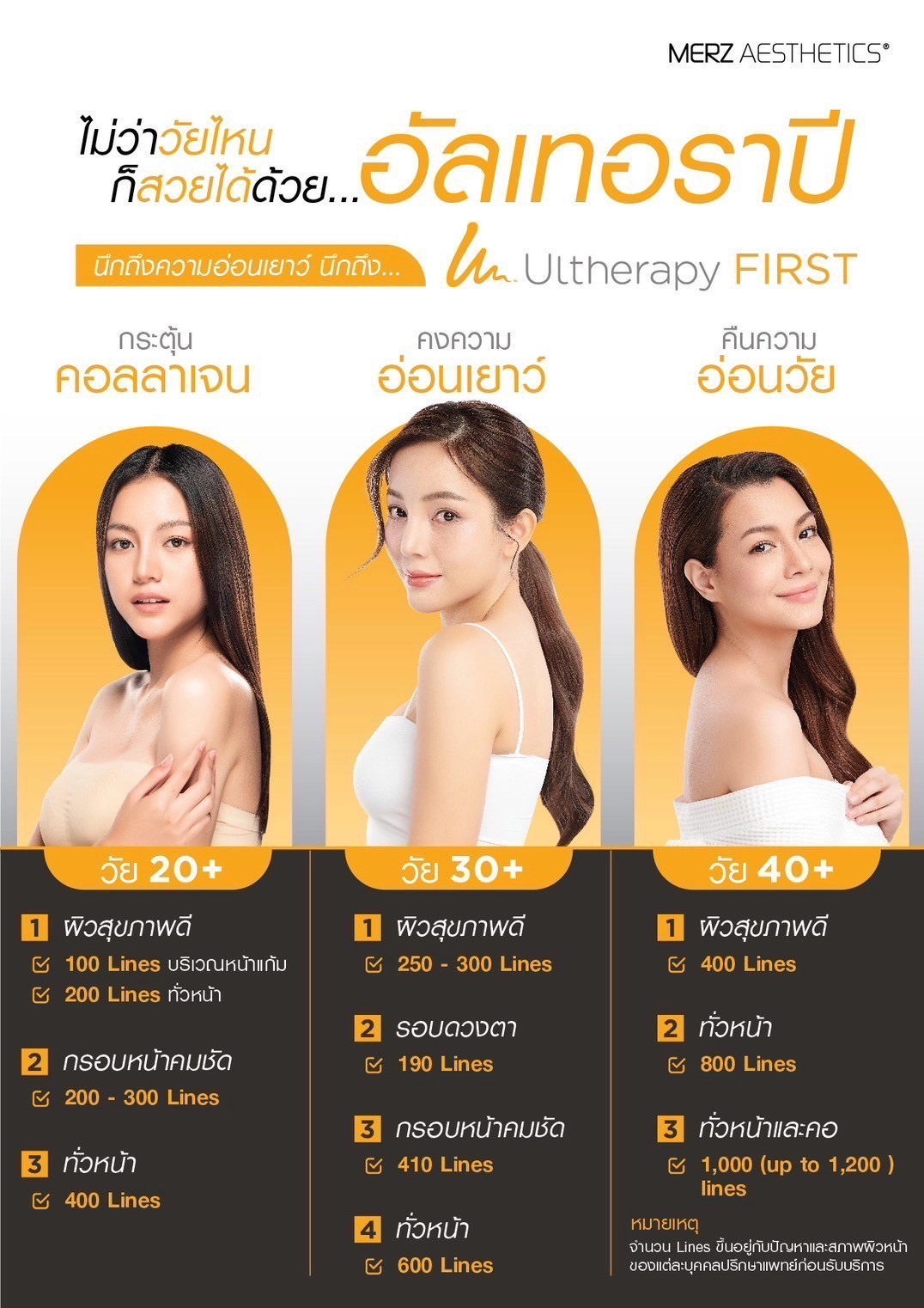 โปรแกรมยกกระชับ คงความอ่อนเยาว์ ปรับหน้าเรียว บอกลารอยเหี่ยวแห่งวัย ด้วย Ultherapy โปรแกรมยกกระชับ คงความอ่อนเยาว์ ปรับหน้าเรียว บอกลารอยเหี่ยวแห่งวัย ด้วย Ultherapy
