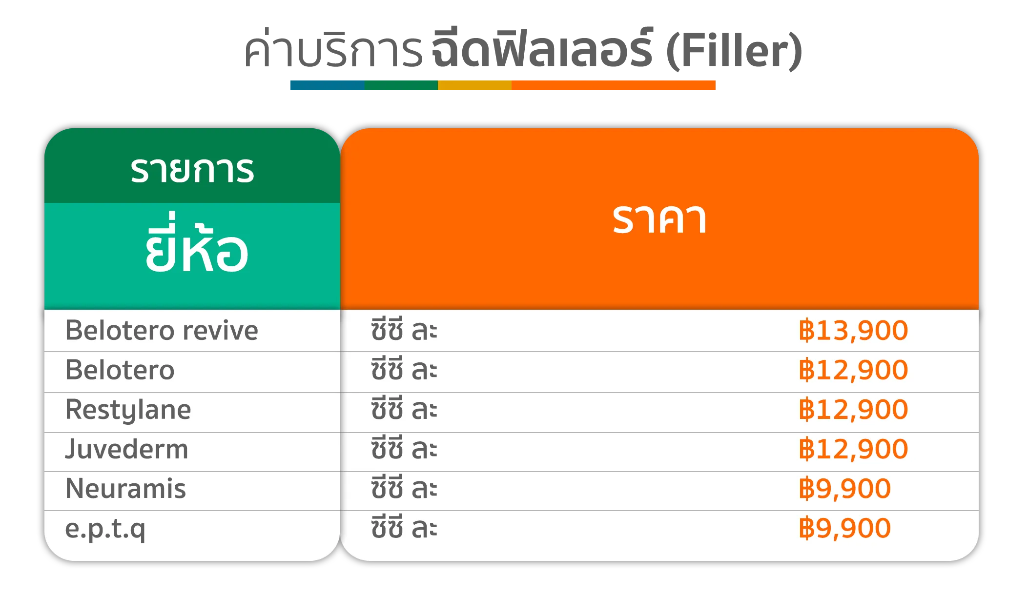 ตารางราคาฟิลเลอร์ Filler คริสตัลคลินิก มหาสารคาม ตารางราคาฟิลเลอร์ Filler คริสตัลคลินิก มหาสารคาม