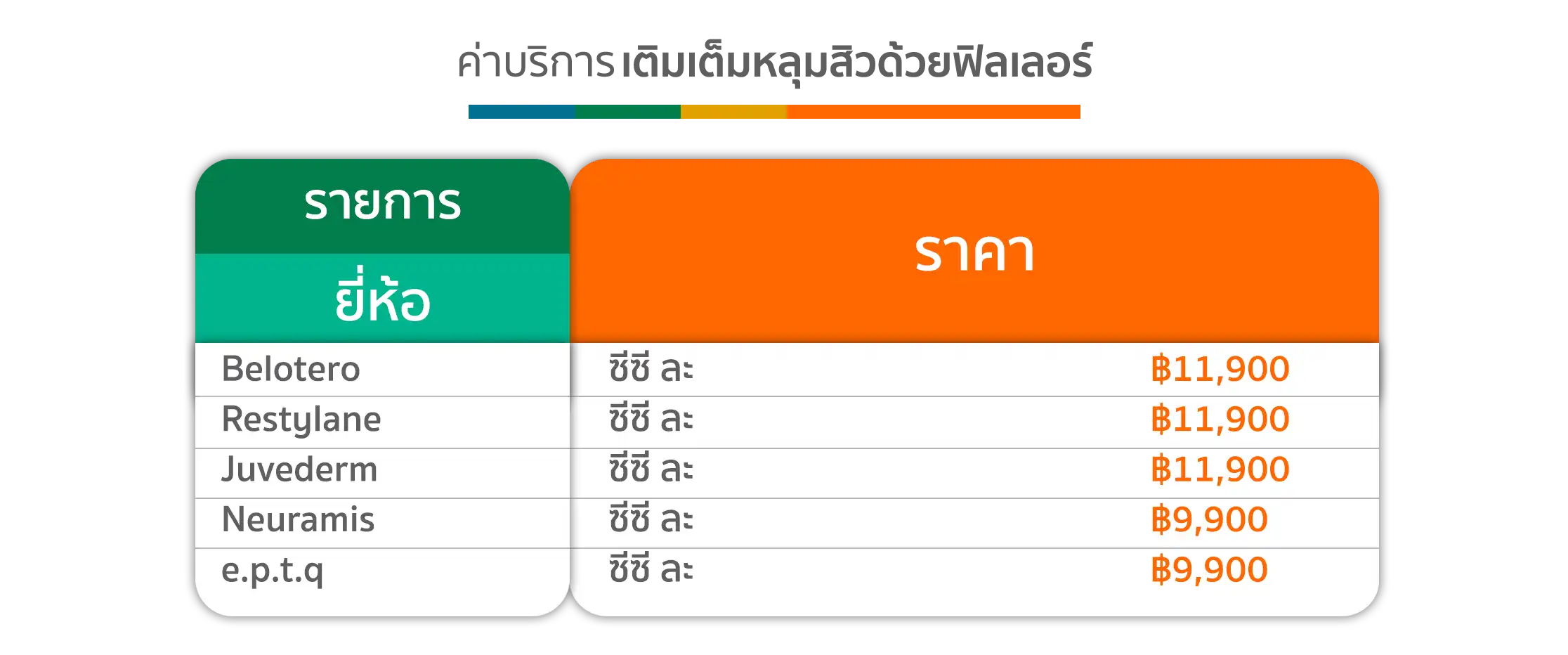 ตารางราคา เติมเต็มหลุมสิวด้วยฟิลเลอร์ คริสตัลคลินิก มหาสารคาม ตารางราคา เติมเต็มหลุมสิวด้วยฟิลเลอร์ คริสตัลคลินิก มหาสารคาม