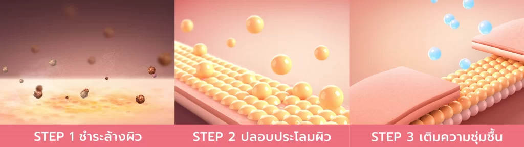หลังการทำงานของ Meso Chanel Skin Booster บูสผิวออร่า L'ebss หลังการทำงานของ Meso Chanel Skin Booster บูสผิวออร่า L'ebss