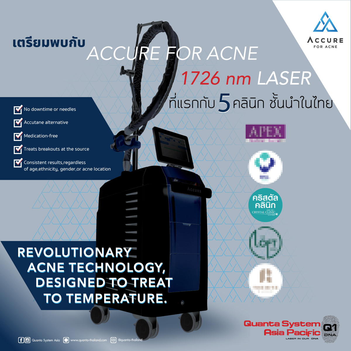 เตรียมพบกับ Accure Laser For Acne เครื่องเลเซอร์ Accure เลเซอร์ทำลายต่อมไขมัน รักษาสิว