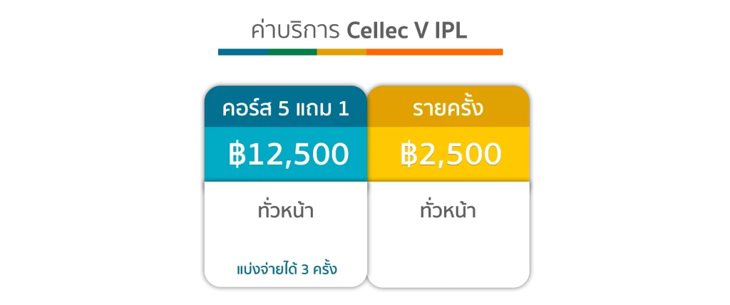 ตารางบริการทำ Cellec V IPL ราคา ตารางบริการทำ Cellec V IPL ราคา