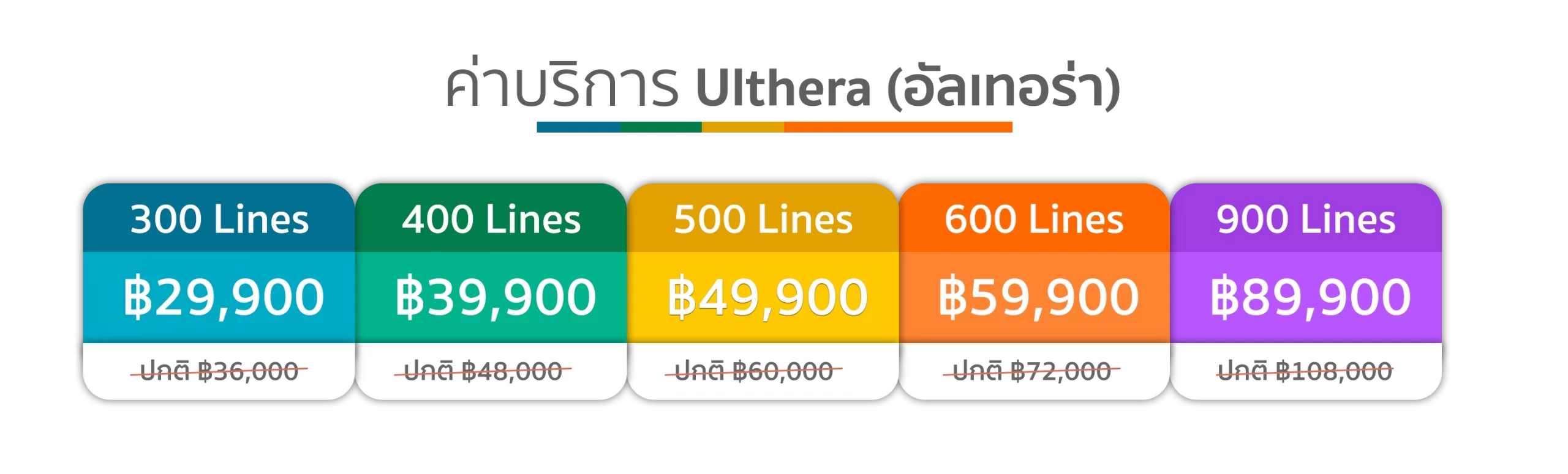 ตารางราคา Ulthera โปรแกรมยกกระชับ คงความอ่อนเยาว์ ตารางราคา Ulthera โปรแกรมยกกระชับ คงความอ่อนเยาว์