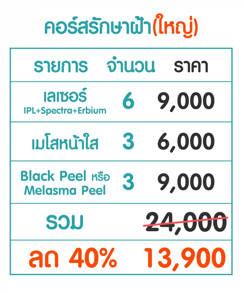 คอร์สรักษาฝ้า ใหญ่ คริสตัลคลินิก มหาสารคาม