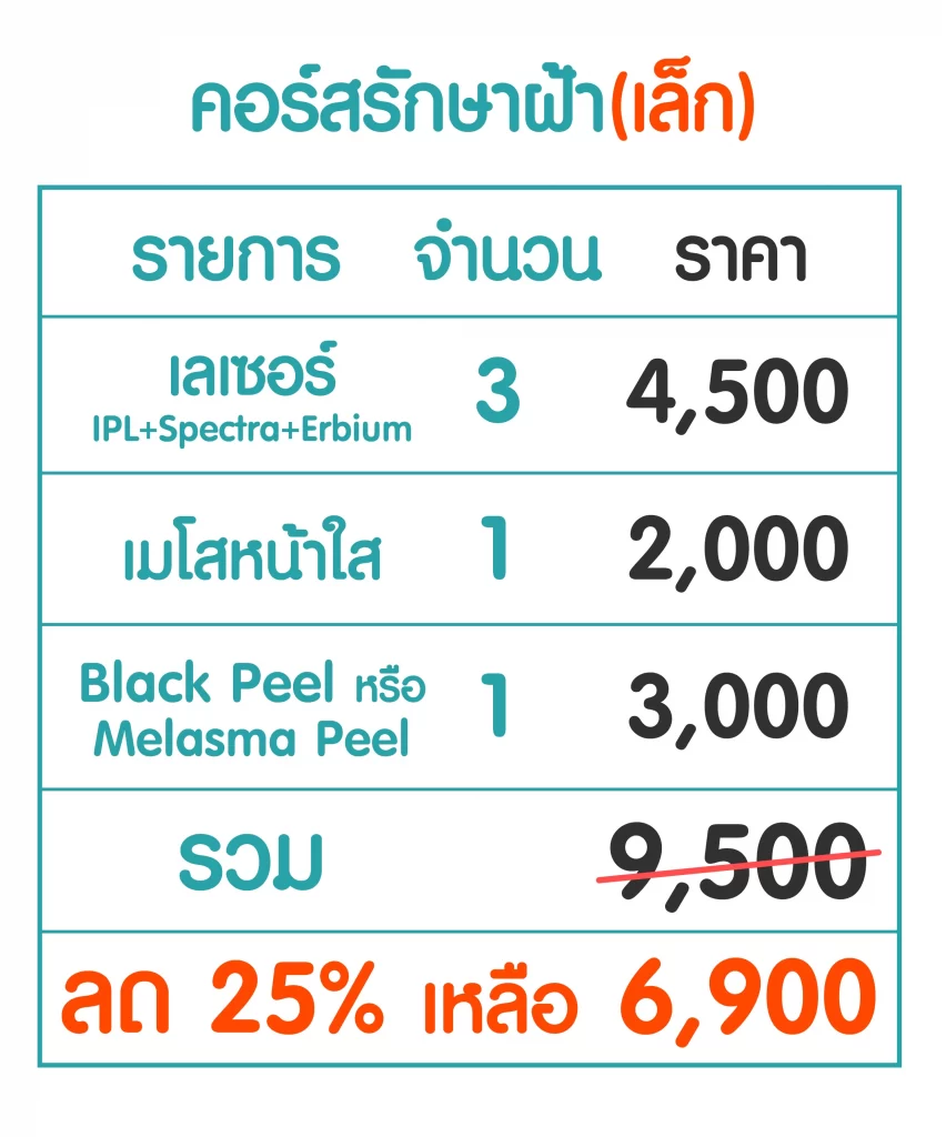 คอร์สรักษาฝ้า เล็ก คริสตัลคลินิก มหาสารคาม