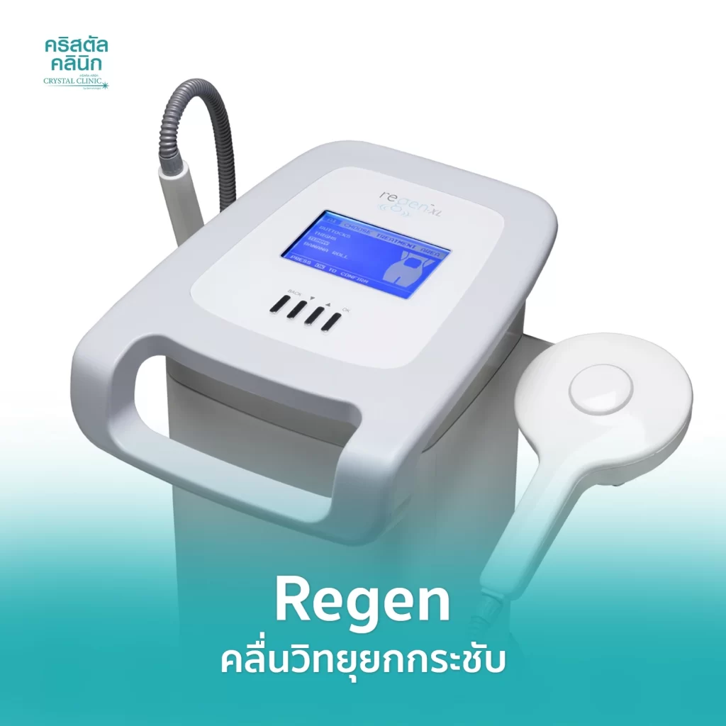 Regen Tri-pollar Radiofrequency (RF)