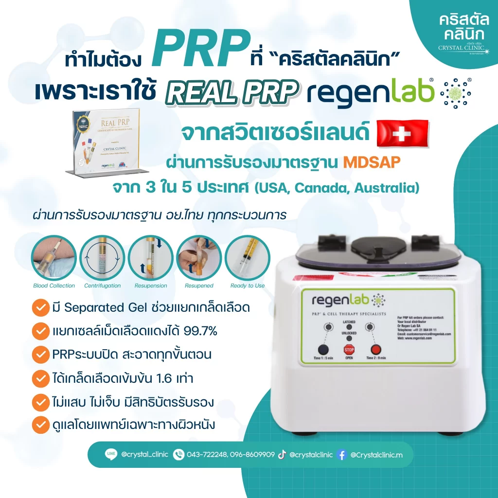Real PRP Regen Lab