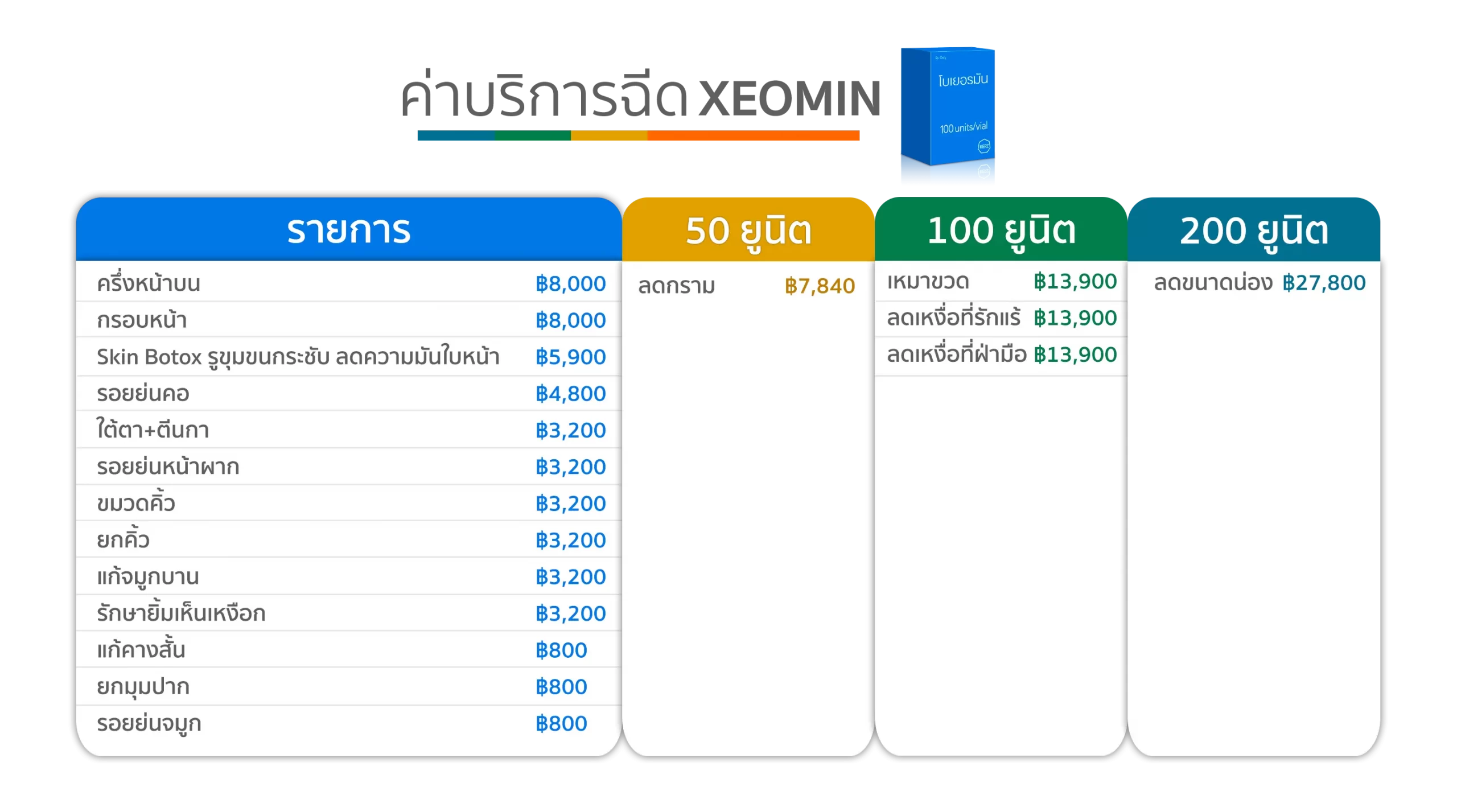 ตารางราคา Botox Xeomin คริสตัล คลินิก มหาสารคาม